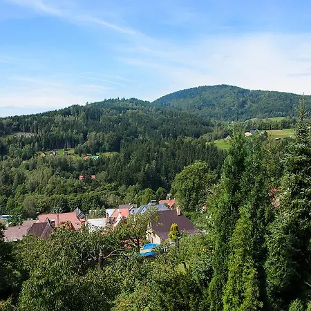 Sumburk *